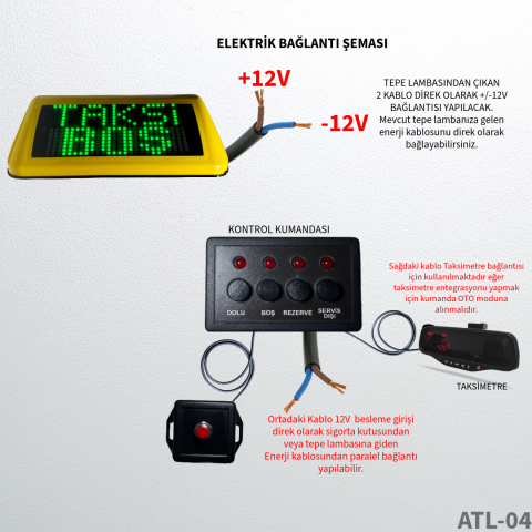 ATL-04 Yeni Nesil Akıllı Taksi Tepe Lambası