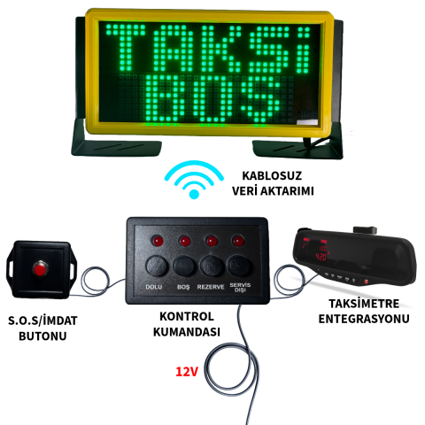 ATL-01 Akıllı Taksi Tepe Lambası | RGB LED, Kumandalı, 5 Modlu