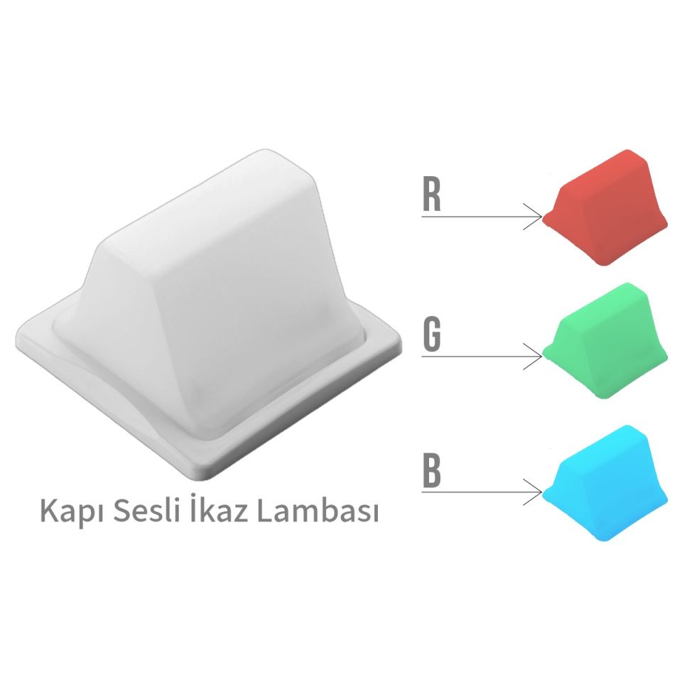 Kablosuz Engelli Çağrı Sistemi – YEM-KECS