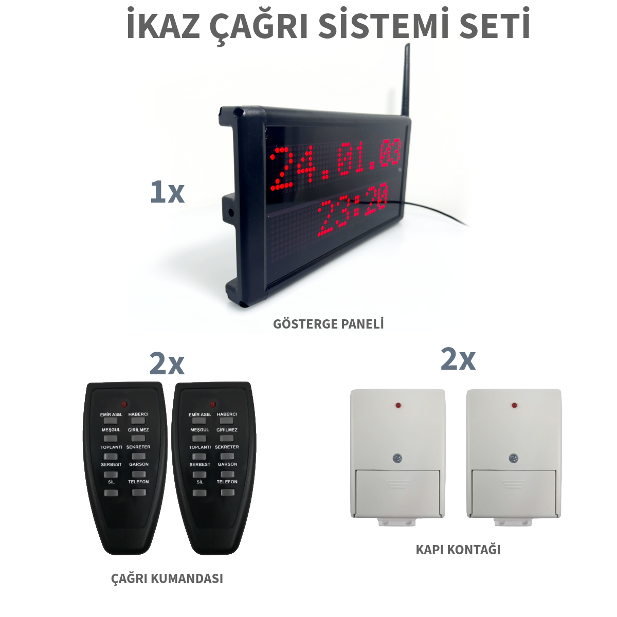 Kablosuz İkaz Çağrı Sistemi - YEM-ICS