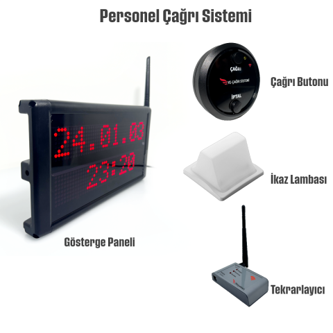 Kablosuz Personel ve Görevli Çağrı Sistemi – YEM-PCS
