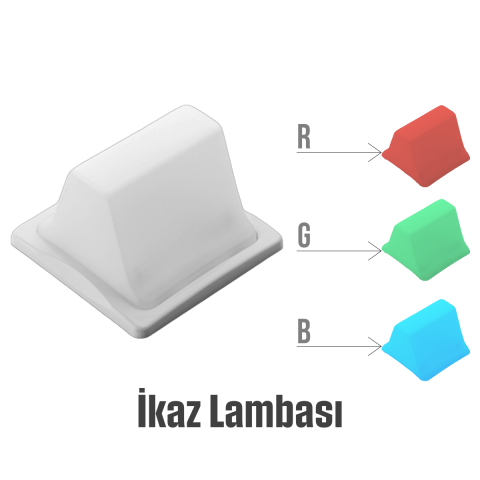 Kablosuz Personel ve Görevli Çağrı Sistemi – YEM-PCS