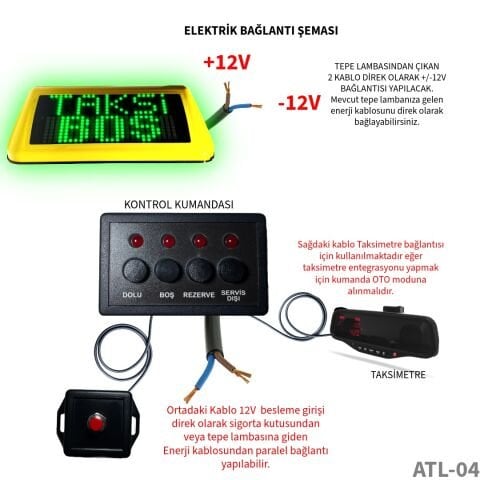 ATL-04 Yeni Nesil Akıllı Taksi Tepe Lambası Çift taraf